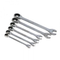 Toolset
